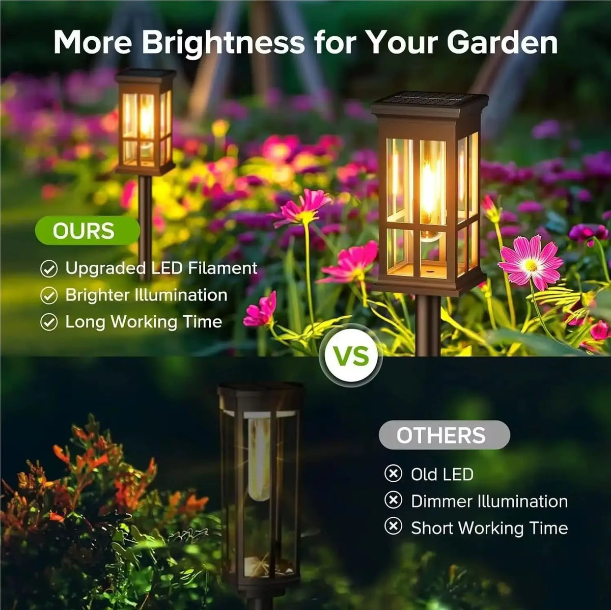 LED Solar Pathway Lights Waterproof For Garden Yard Patio