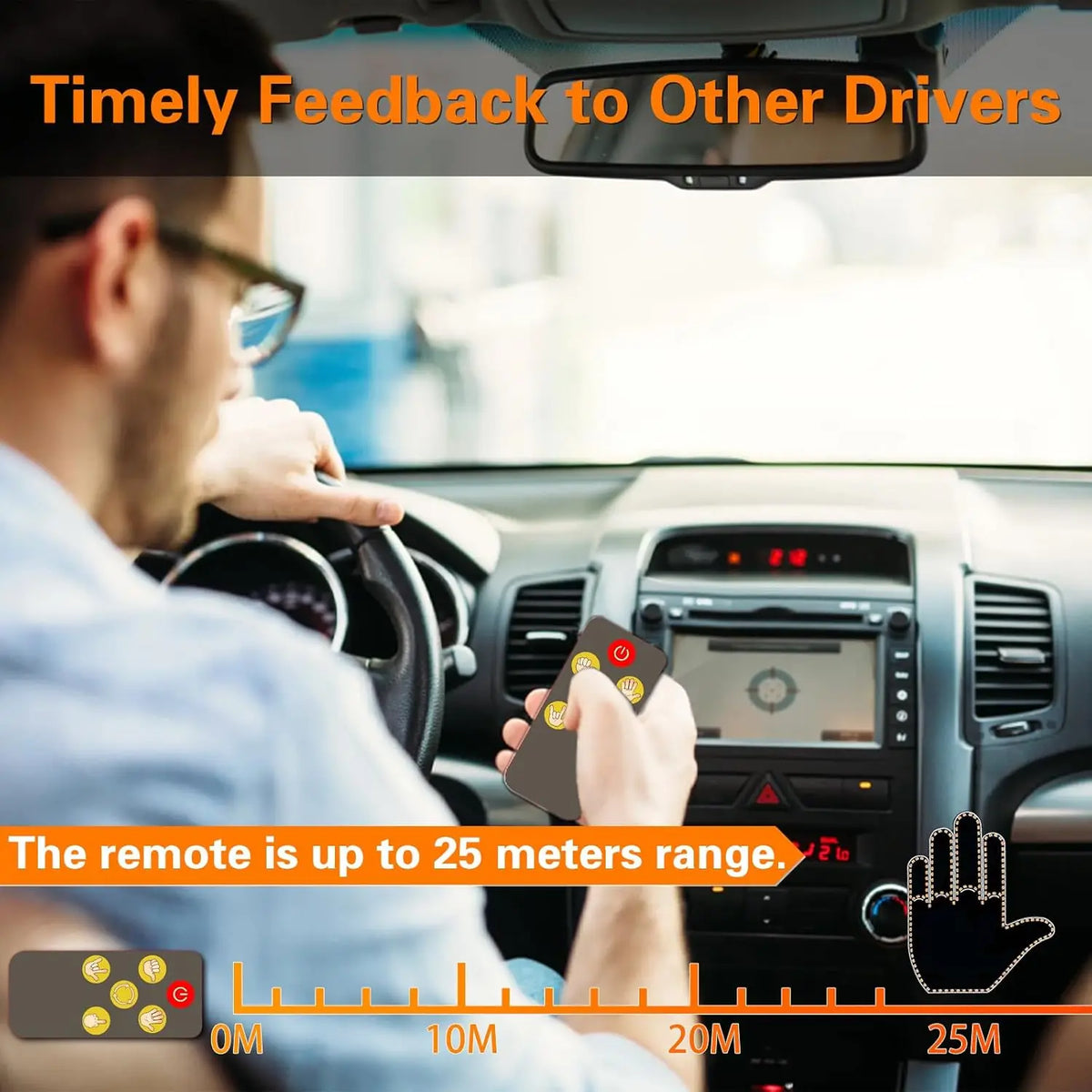 Remote Controlled LED Hand Gesture Lamp For Vehicles