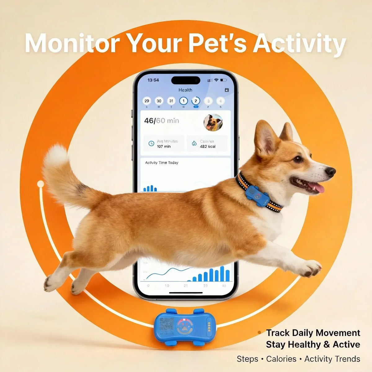 Wanwaytech 4G GPS Pet Tracker With Real Time Tracking And Waterproof Build
