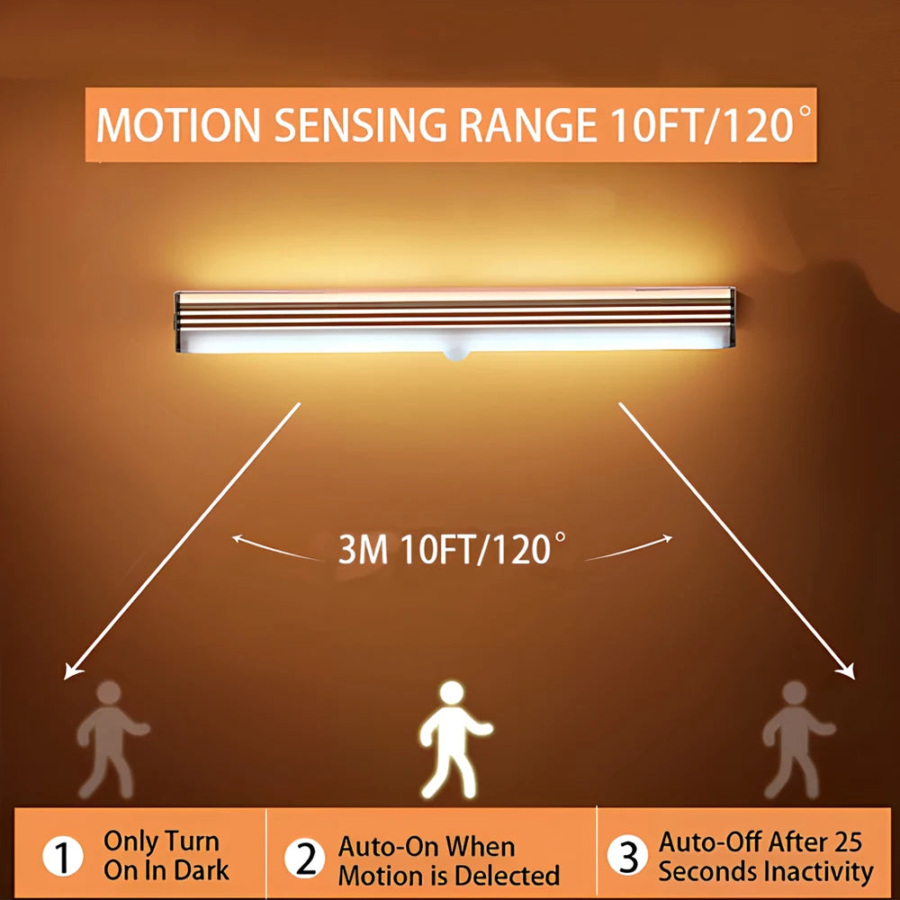 Wireless LED Motion Sensor Magnetic Rechargeable Night Light Bar