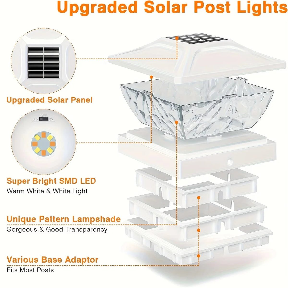 KPSTEK Solar Outdoor Waterproof LED Villa Gate Fence Light
