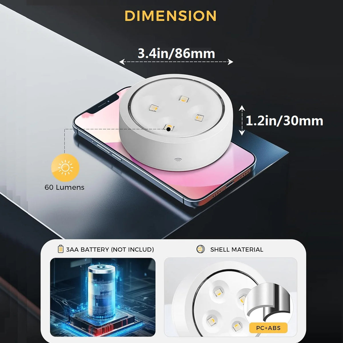 Dumiloo Rechargeable Magnetic Picture Light With Remote Control