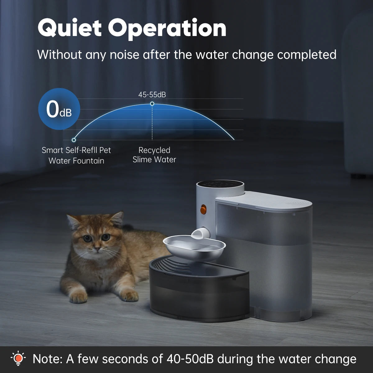 Petgravity Automatic Stainless Steel Cat Water Dispenser With Purifying Filter