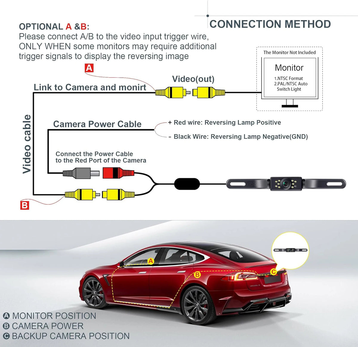 iPoster Car Rear View Monitor Night Vision Backup Camera