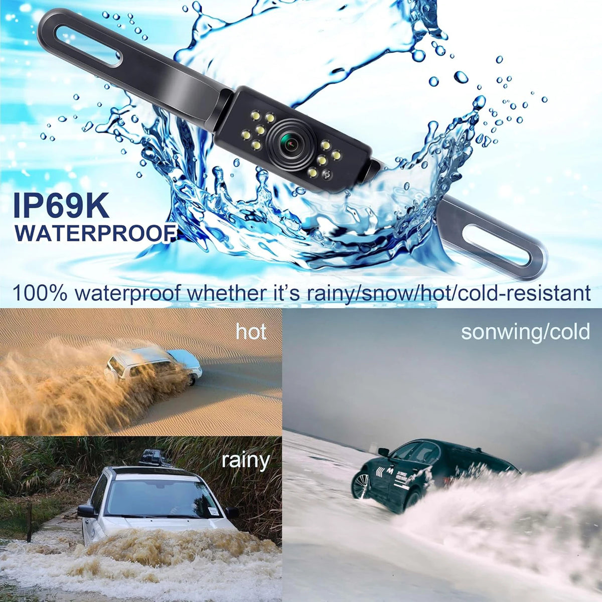 iPoster Car Rear View Monitor Night Vision Backup Camera