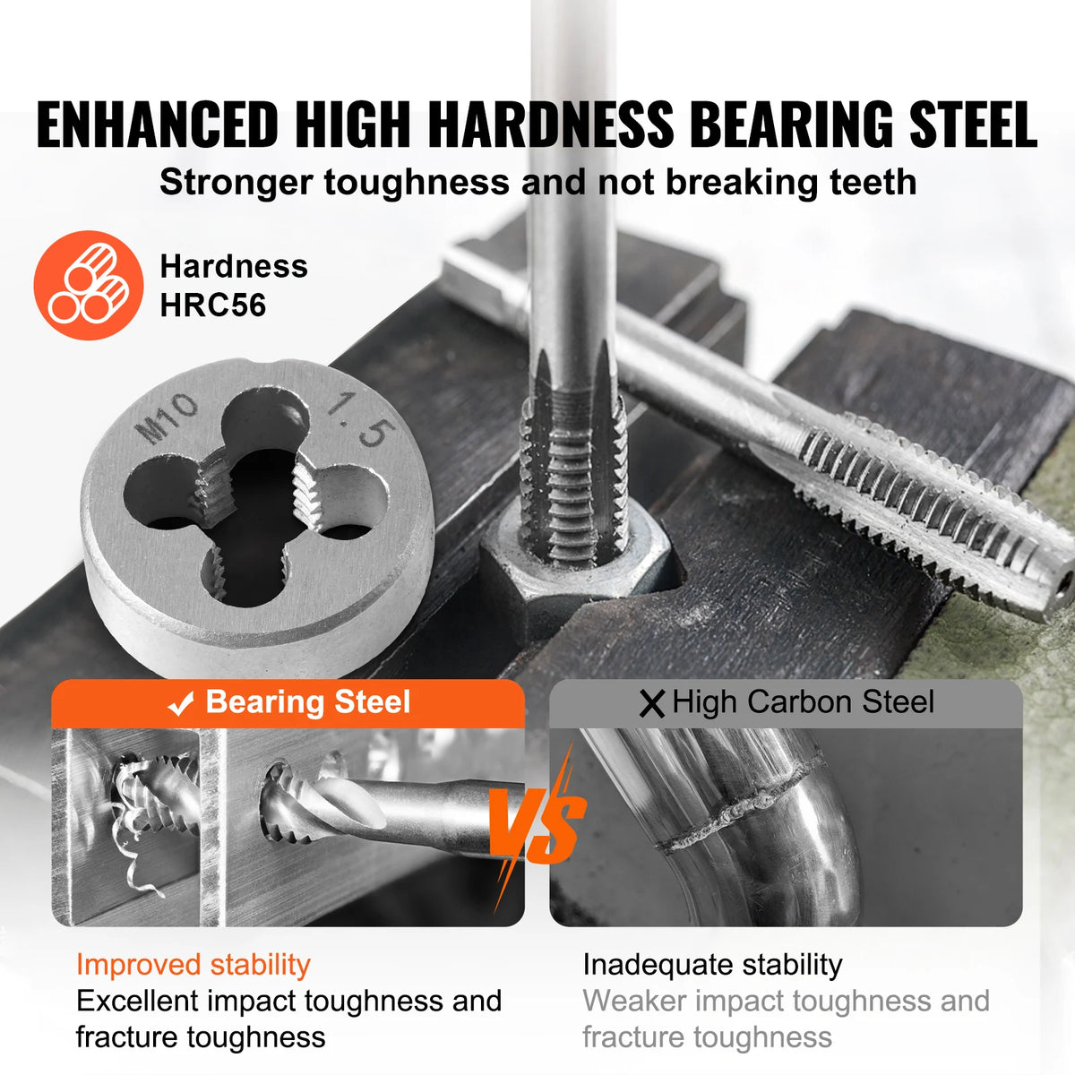 SucceBuy 116pc Bearing Steel Tap And Die Threading Set