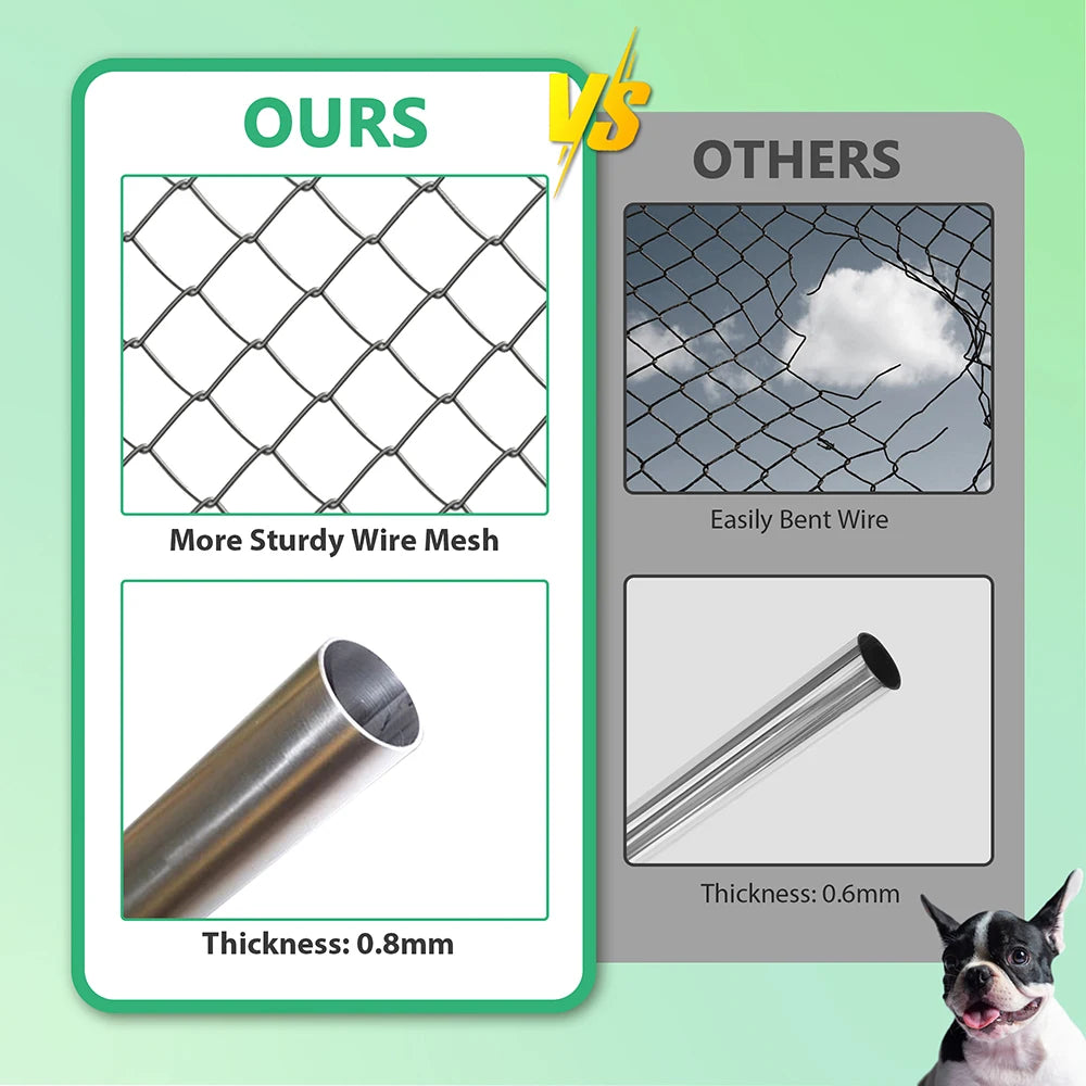 Gihauvia Heavy Duty Outdoor Dog Kennel With Secure Steel Canopy
