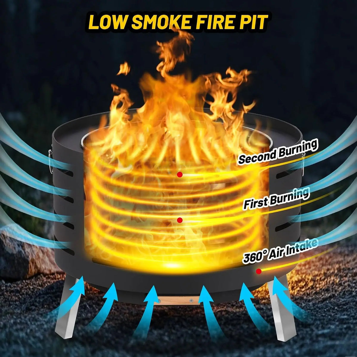 Garvee Smokeless Tabletop Fire Pit With Removable Ash Pan Lid