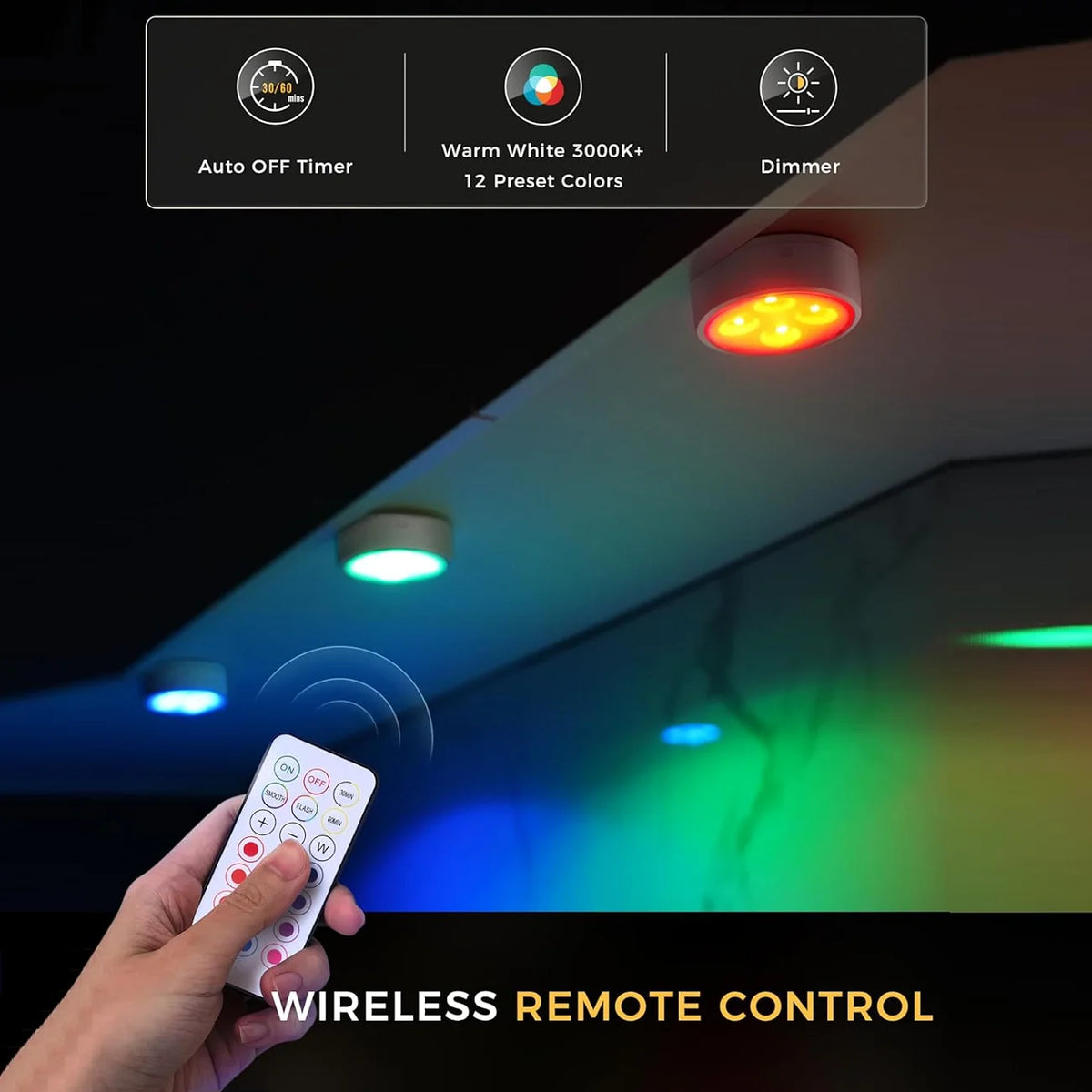 Dumiloo Rechargeable Magnetic Picture Light With Remote Control