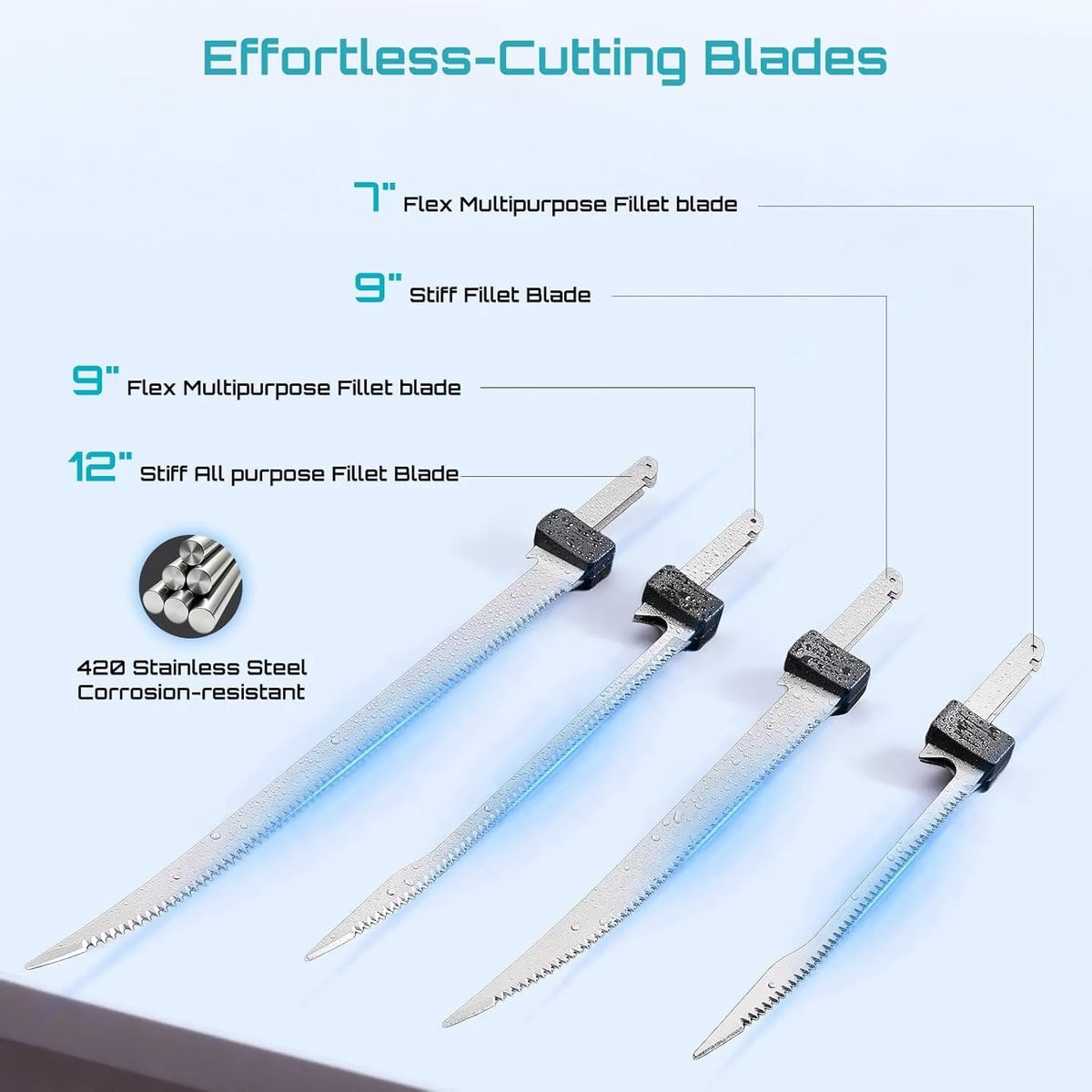Cordless Electric Fillet Knife Set Rechargeable Batteries For Kitchen