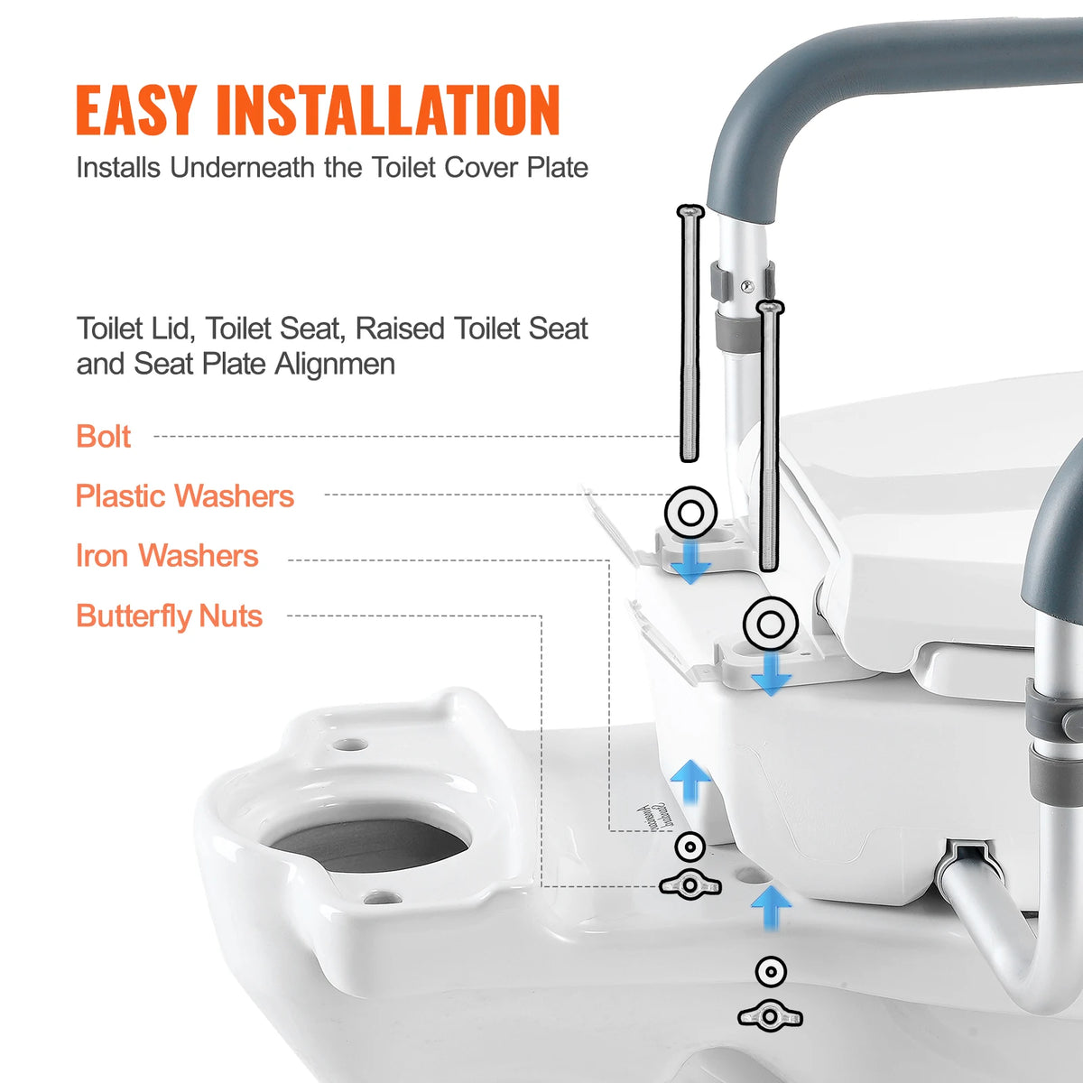 SucceBuy Raised Toilet Seat With Armrests For Round Toilets