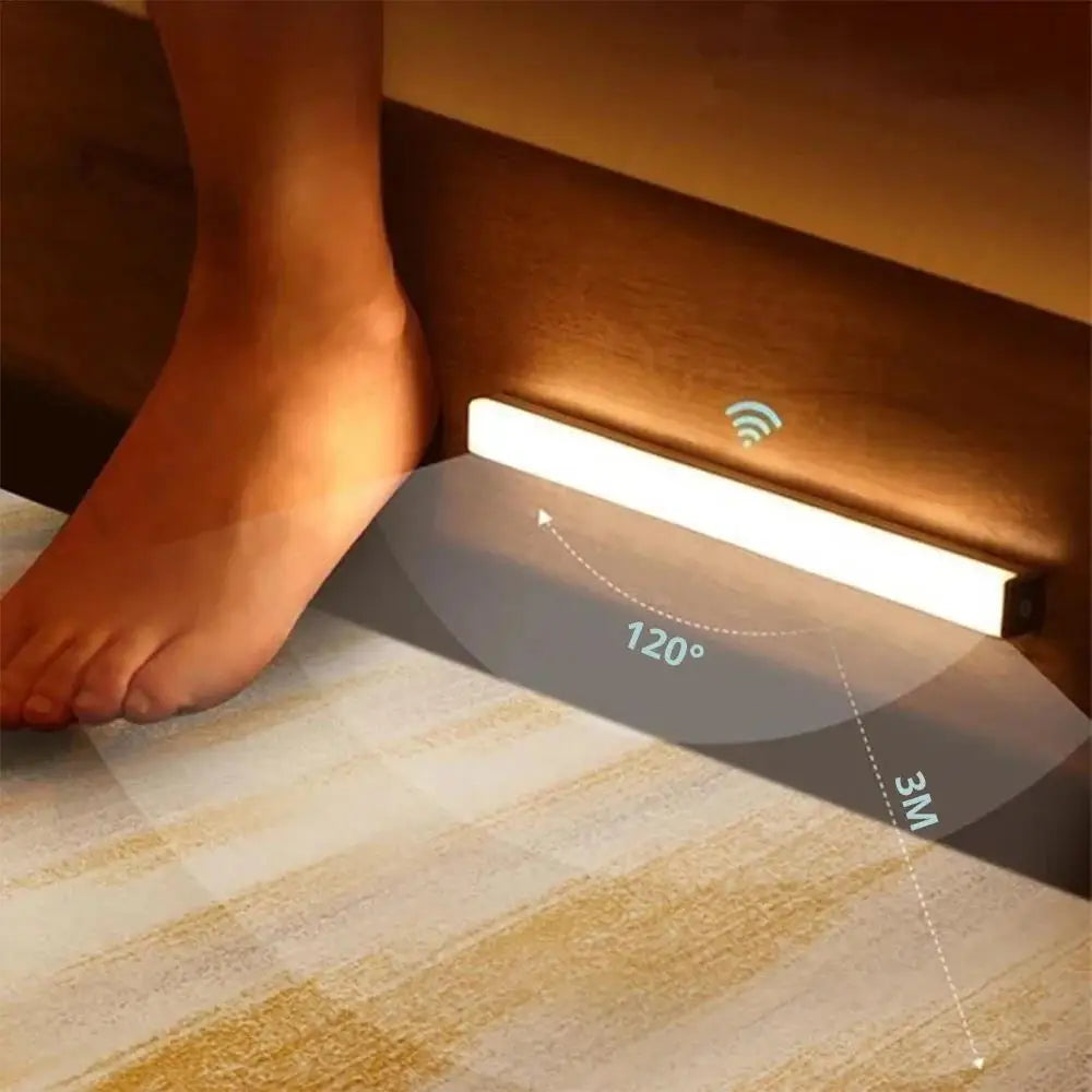 Wireless LED Motion Sensor Magnetic Rechargeable Night Light Bar